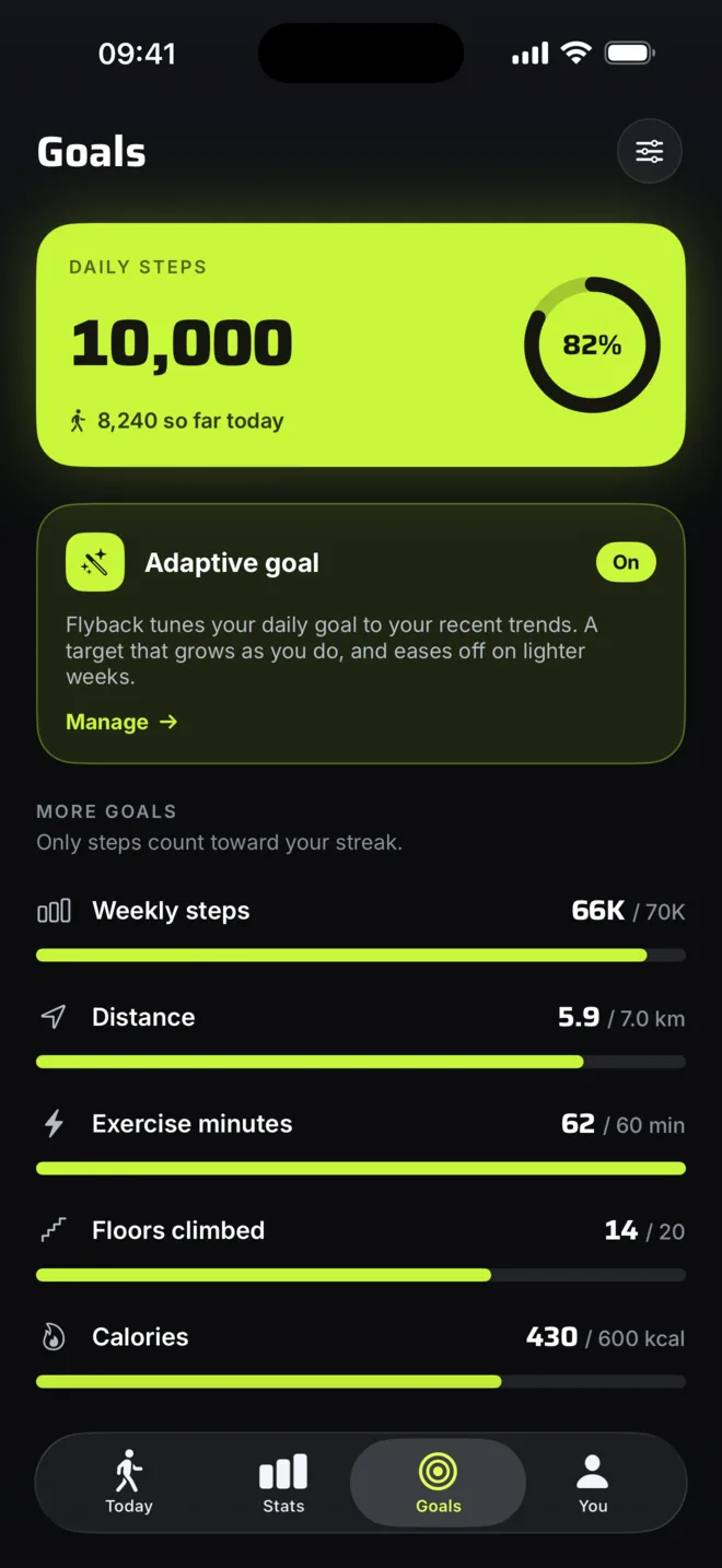 Daily step goal with adaptive goals and per-metric targets