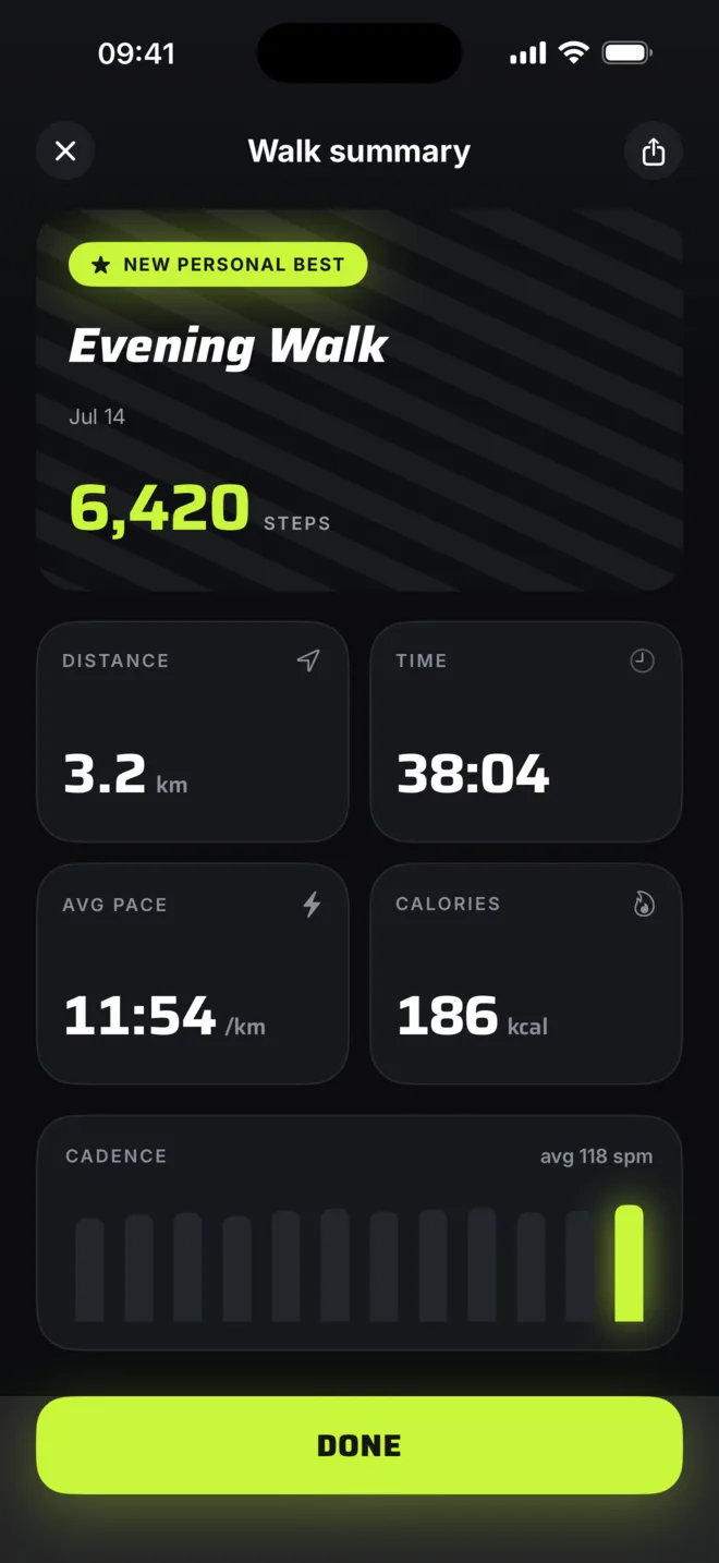 Walk summary with distance, pace, cadence and calories